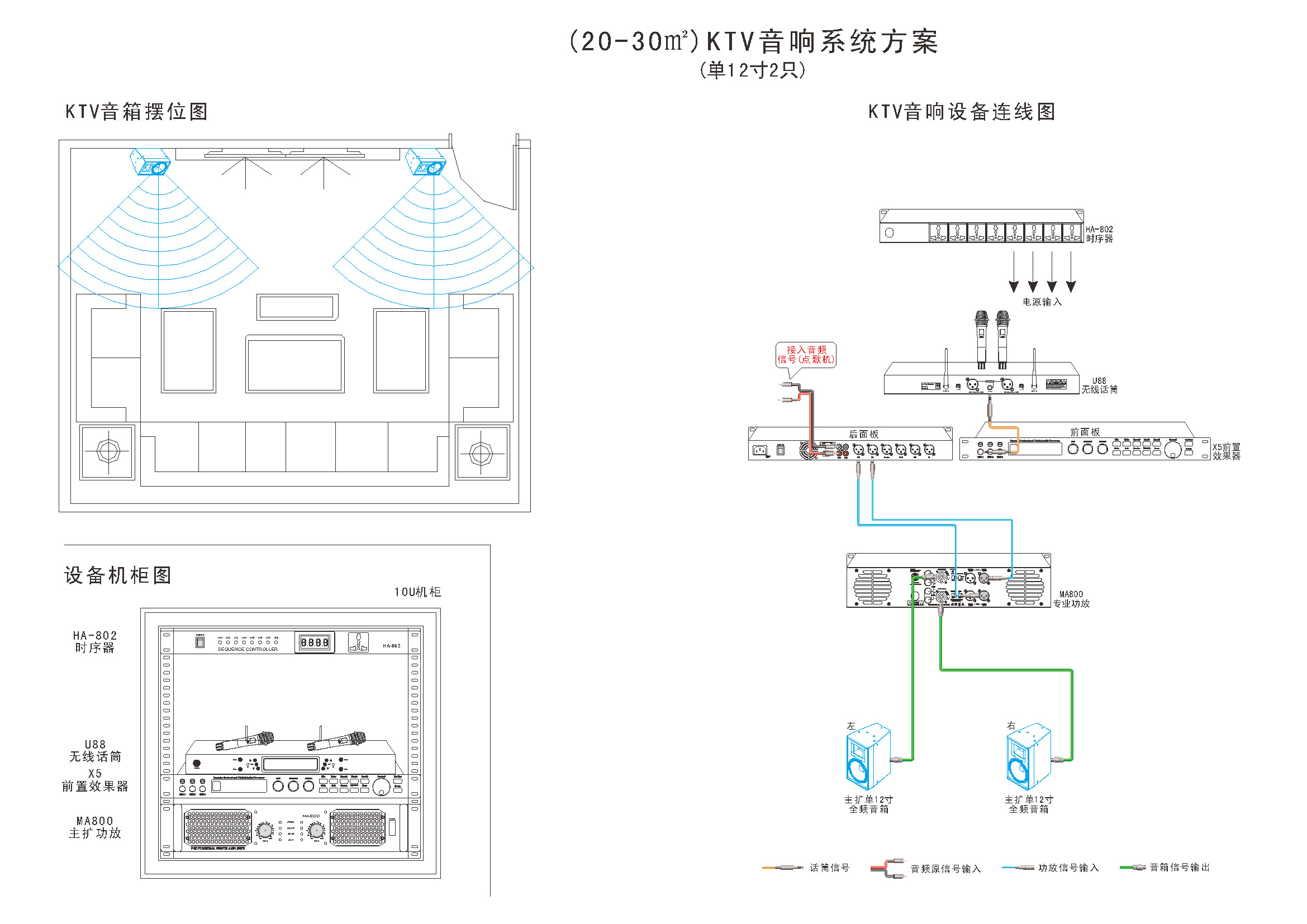 KTV音响系统方案（20-30平方米）